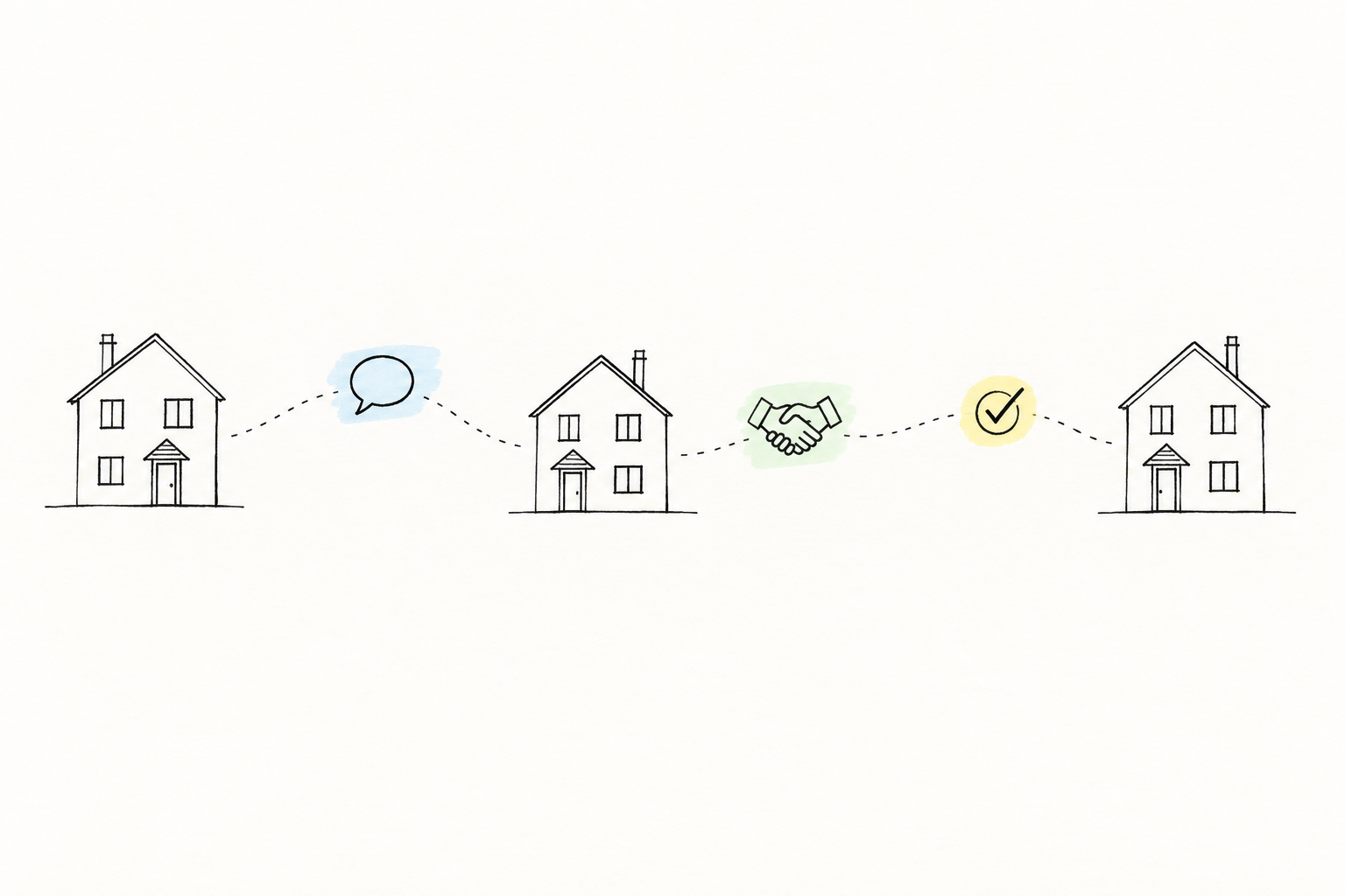 A simple hand-drawn line connecting recommendations between homes